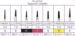 Robot Diamond Round End Taper (Shofu)