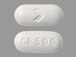 Ciprofloxacin Tablets