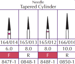 Robot Diamond Needle (Shofu)