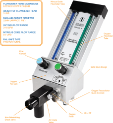 Belmed Portable F100 Flowmeter Head With Scavenger Rubber Goods