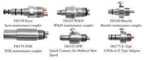 Lubrication System Kavo Type HP adapter