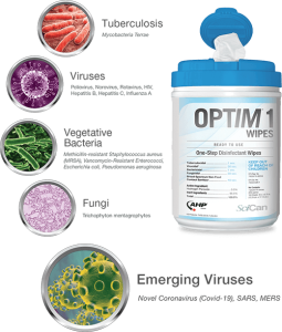 OPTIM 1 Disinfectant Wipes 6