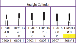 Robot Diamond Straight Cylinder (Shofu)