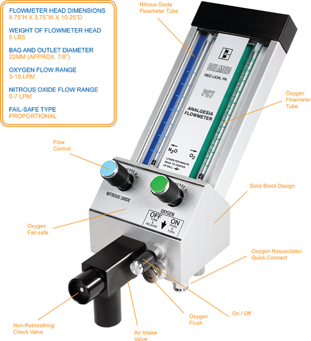 Belmed Portable F100 Flowmeter Head With Scavenger Rubber Goods