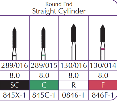 Robot Diamond Round End Cylinder (Shofu)