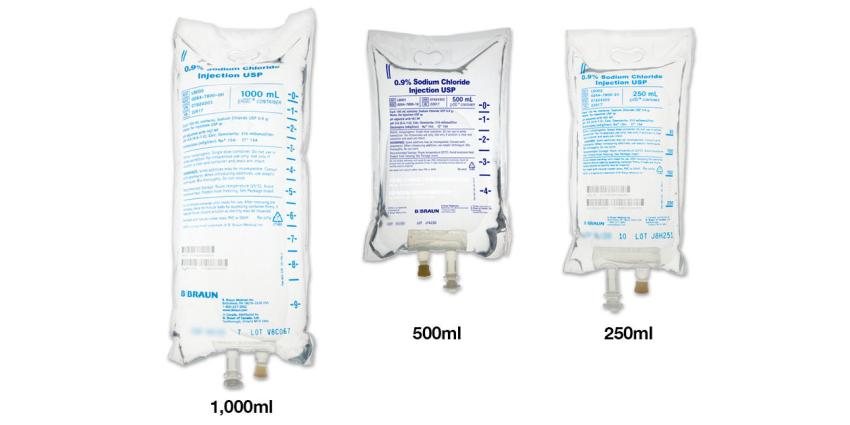 Sodium Chloride .9% Inj Pouch 250ml Each